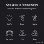 # TIV Secret Male God Clothes Aroma Spray - 图片 4