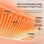# RUILI Heating Massage Waist Belt - 图片 3